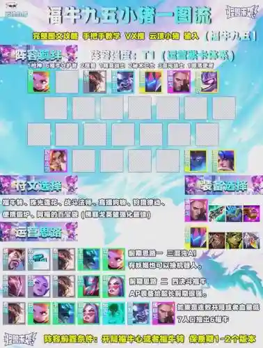 九五阵容图插图