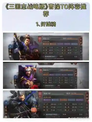 开局曹操阵容