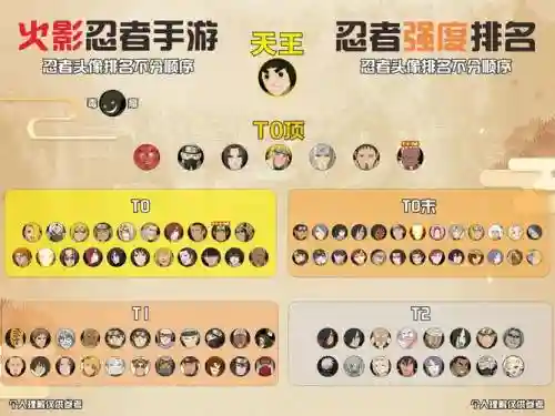 忍者荣誉阵容插图