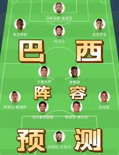 巴西阵容世界杯阵容2022插图
