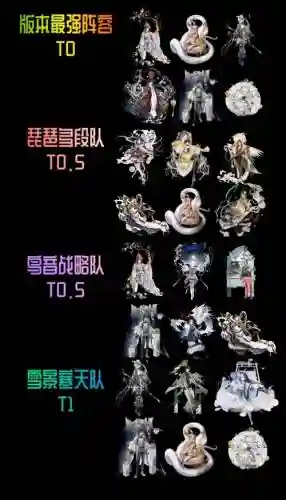 1.5阵容插图