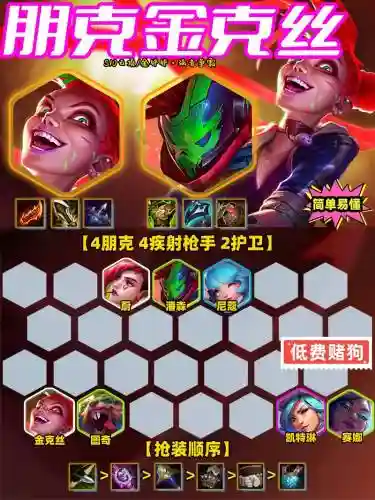 朋克阵容全局插图