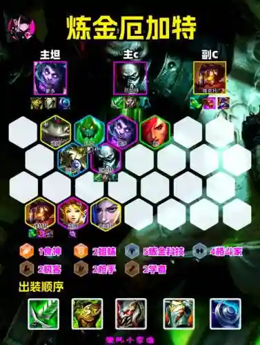 6召唤阵容插图