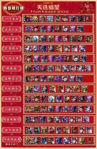 兔年福星阵容插图