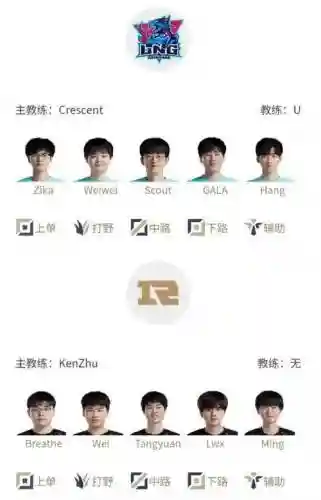 rngvslng阵容插图