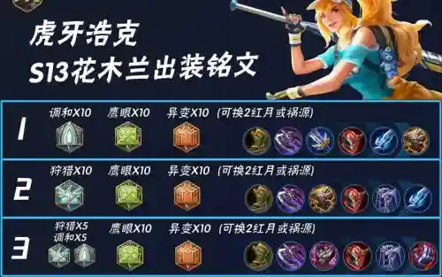 新版花木兰技能冷却铭文