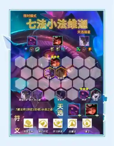 神仙阵容挑战插图