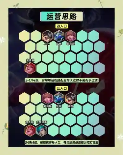 稳定九五阵容插图