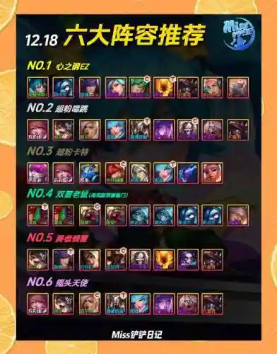 s10阵容推荐最强阵容最新插图