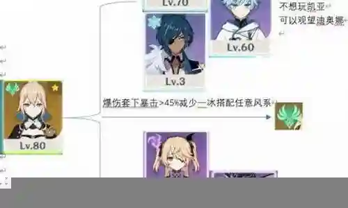客琴阵容搭配图片大全最新