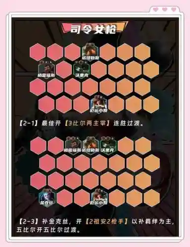 司令阵容9.5