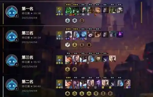 三变形阵容