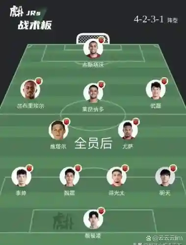 魏步阵容