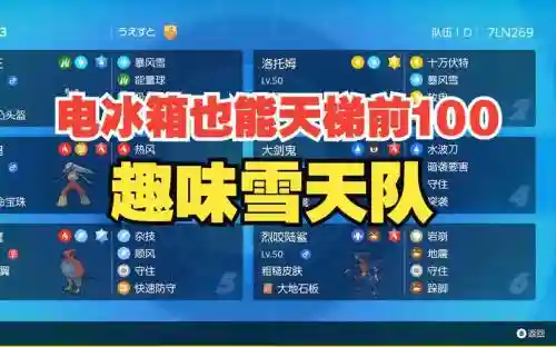 雪顶阵容插图