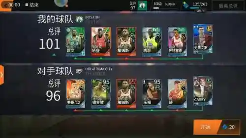 nbalive前期阵容插图