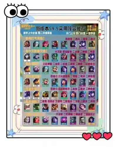 九阵容强度插图