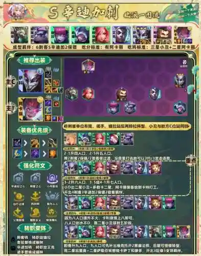 刺客阵容9.22