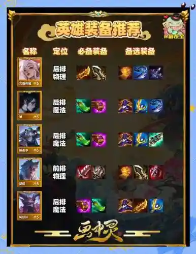 怎么免费有英雄武器
