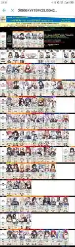 碧蓝常用阵容