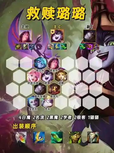 主救赎阵容插图