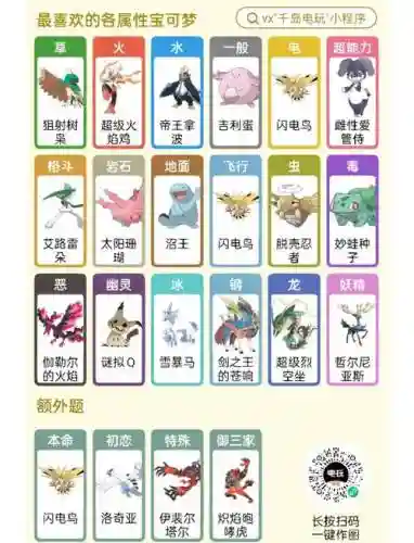神奇宝贝飞翔技能碟插图