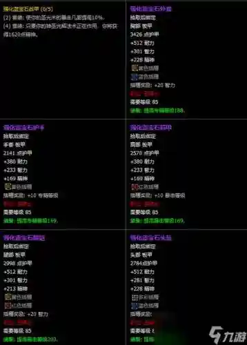 魔兽世界圣物装备怎么做插图