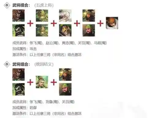 关羽王者阵容插图
