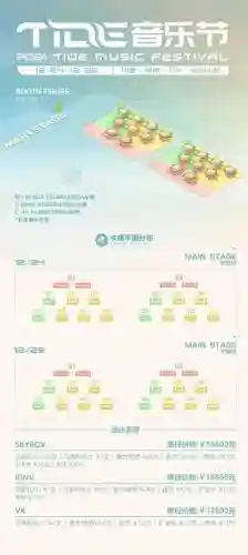 tide阵容