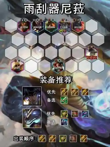 雨刮器阵容图