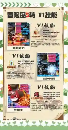 清新冒险岛5转技能在哪里插图
