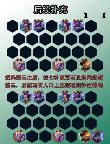 征服奶妈阵容插图