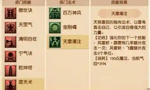 梦幻天宫卖符技能叫什么