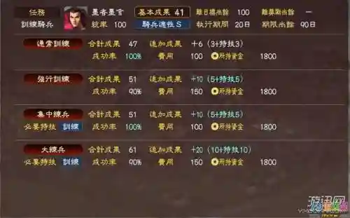 三国志13满技能插图