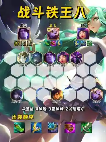 洛星妈阵容插图