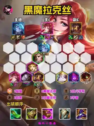凯拉克丝阵容