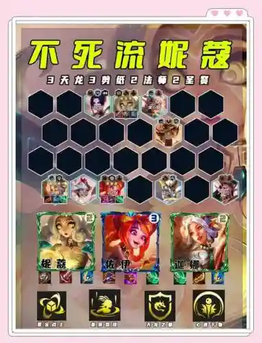 急袭阵容插图