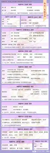 暗香选择攻略插图