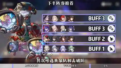3.1主流阵容插图