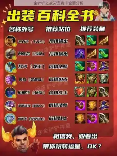 s7卡牌大师技能介绍