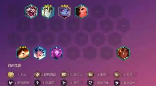 容易上手阵容插图