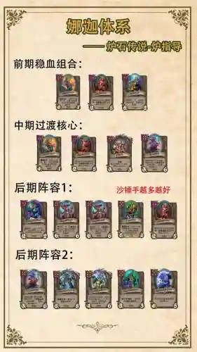 chessrush阵容
