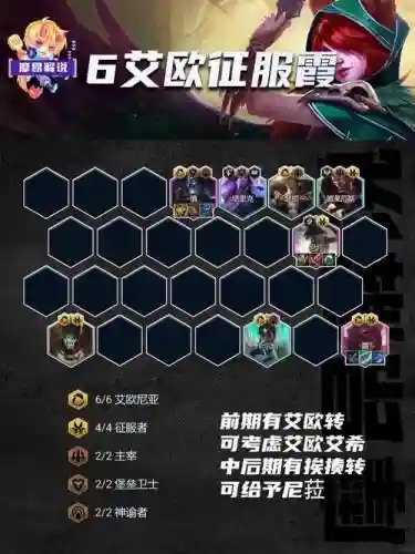主宰阵容霞插图