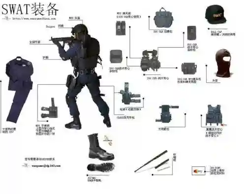 现代特工武器说明