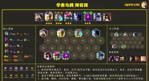 斗技乌鸦阵容