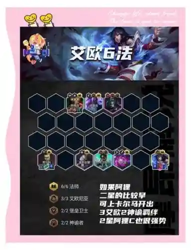 法师阵容讲解