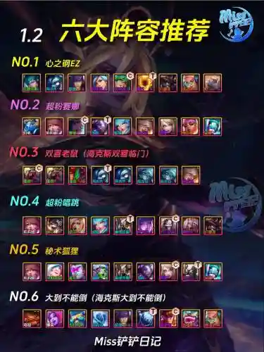 铲子低分阵容