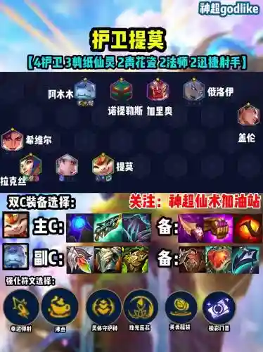 冻结队阵容