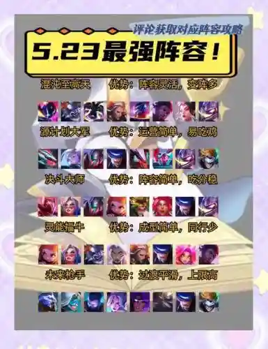 1115阵容推荐插图