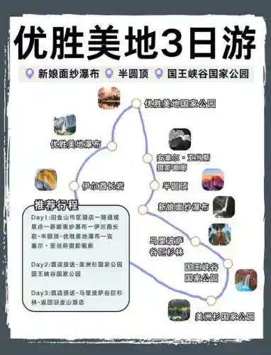 优美胜地攻略插图