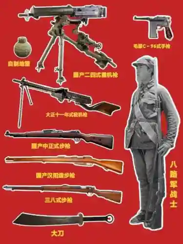 八路奶粉武器插图